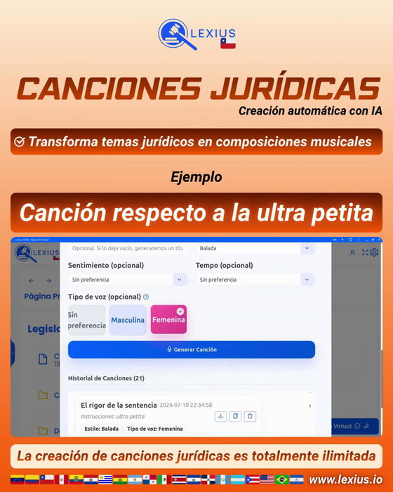 Canciones con IA