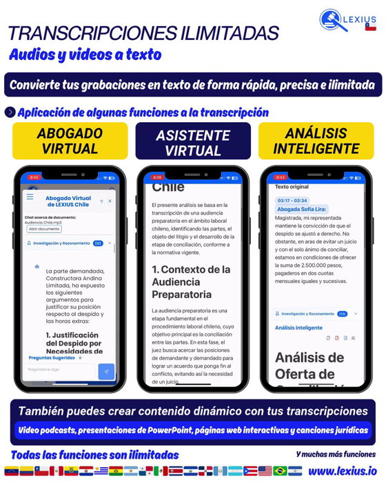 Transcribir audio o video