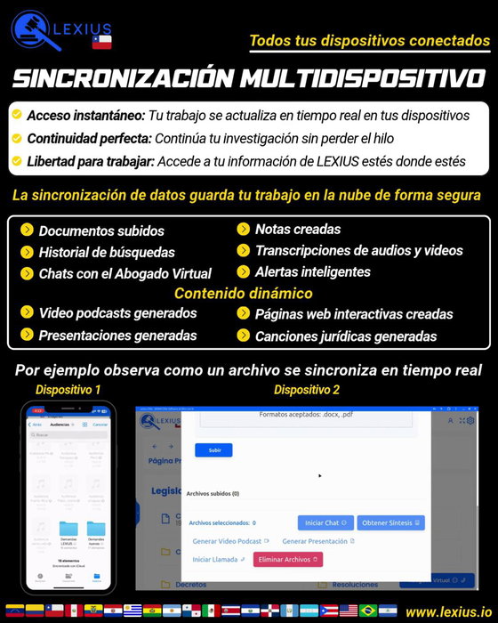 Sincronización de datos