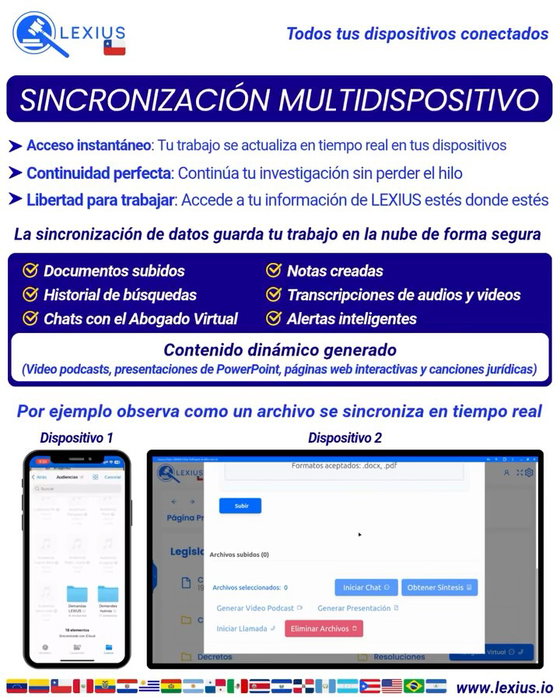 Sincronización de datos