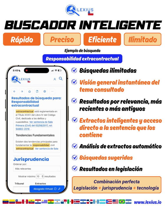 Búsqueda en LEXIUS