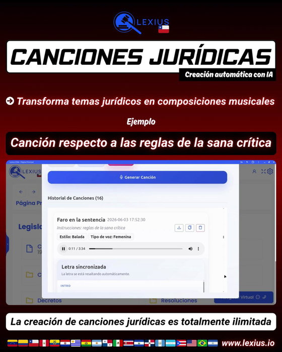 Canciones con IA