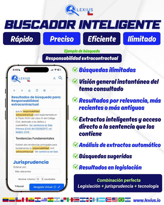 Video de LEXIUS