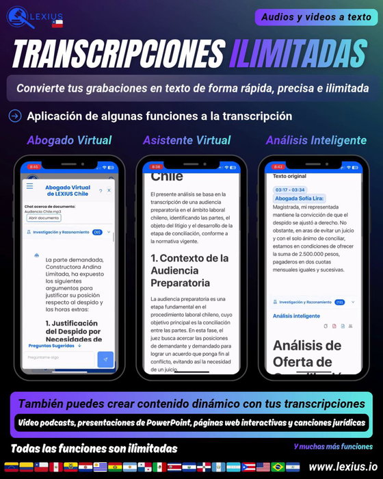Transcribir audio o video