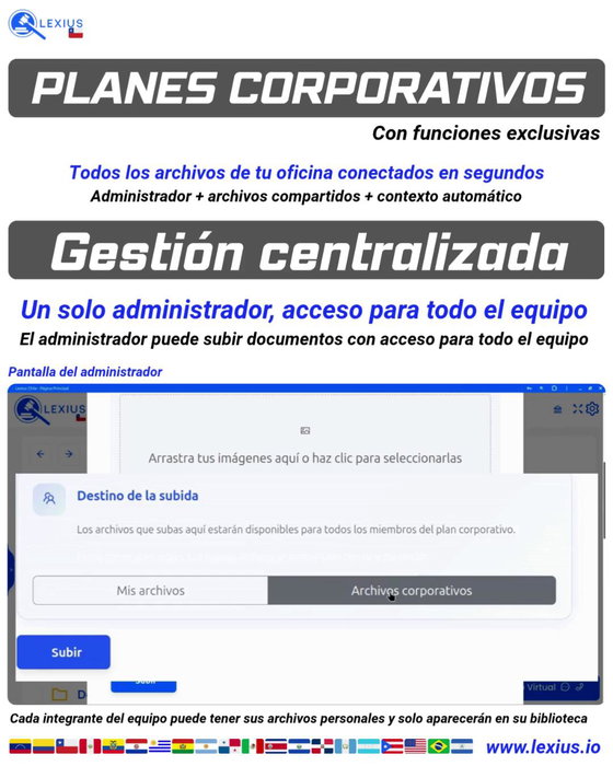 Archivos corporativos