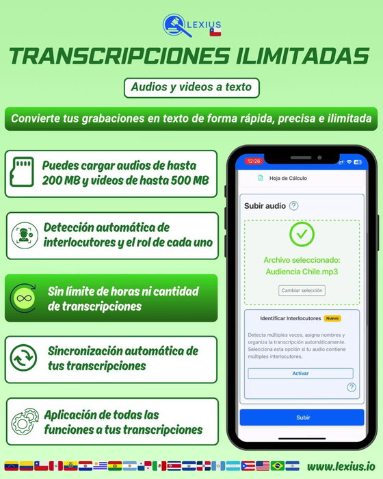 Transcribir audio o video
