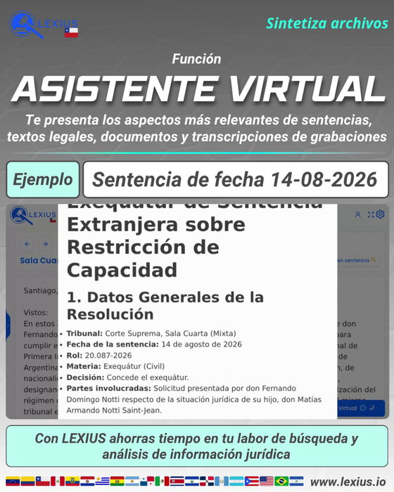 Asistente Virtual