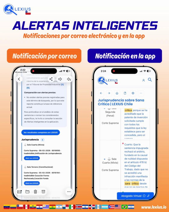 Alertas Inteligentes
