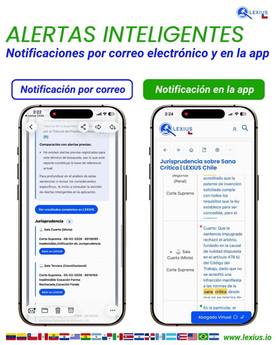 Alertas inteligentes