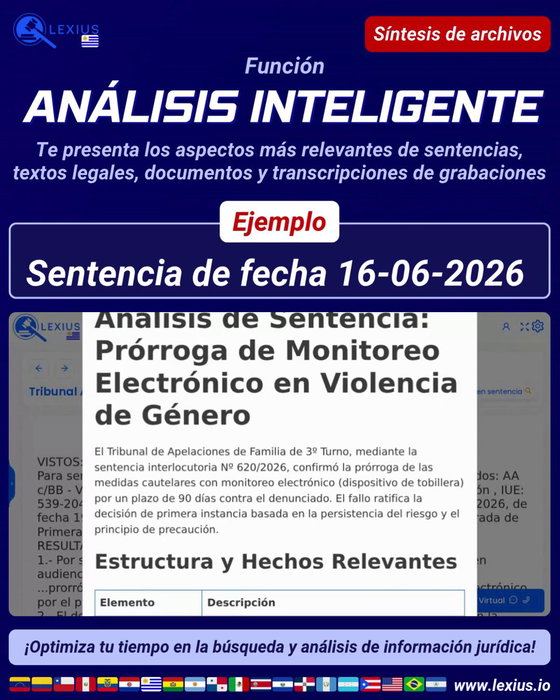 Asistente Virtual