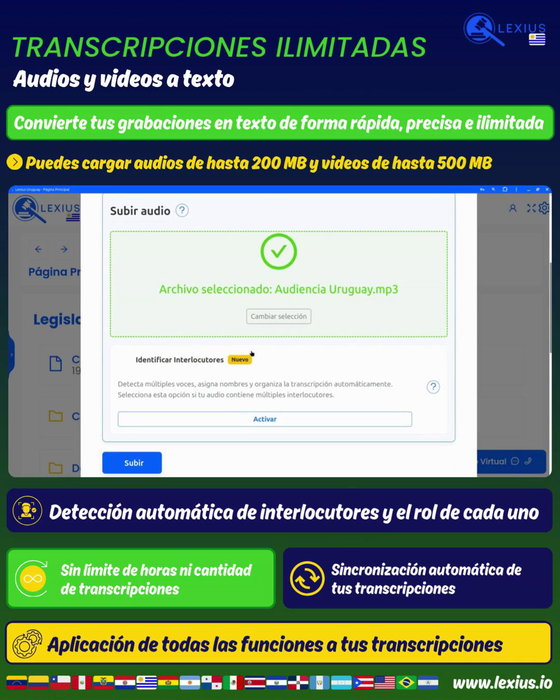 Video de LEXIUS