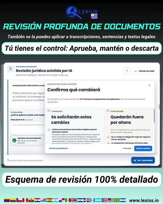 Video de LEXIUS