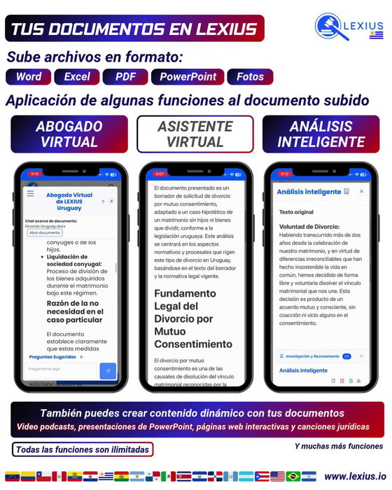 Subir documentos propios