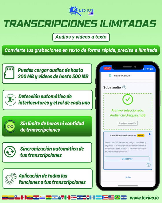 Transcripción de audio o video