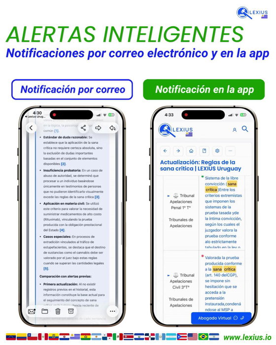Alertas inteligentes