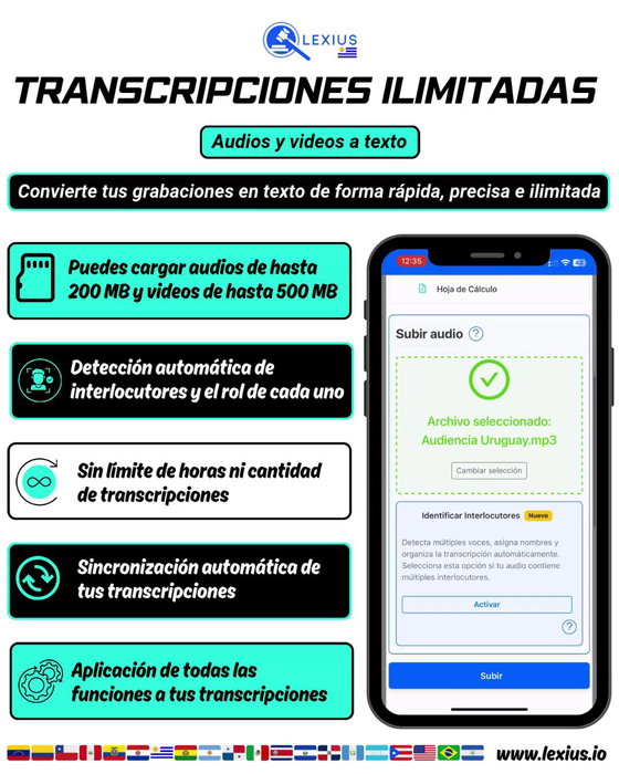 Transcripción de audio o video