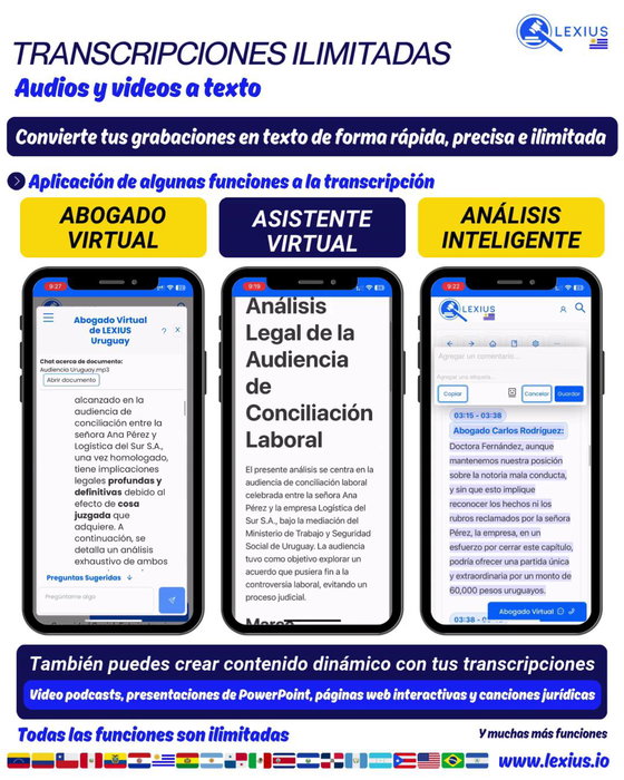 Transcribir audio o video