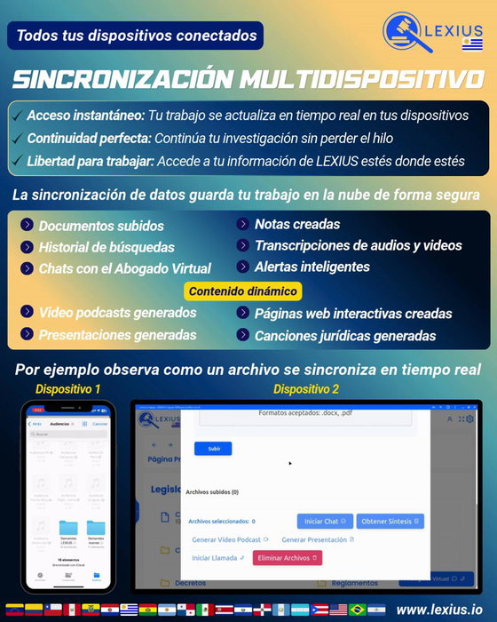Sincronización de datos
