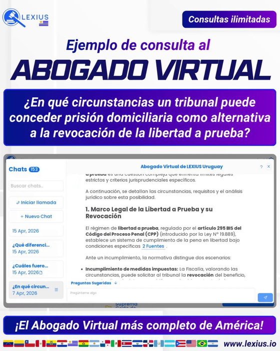 Consultas por chat
