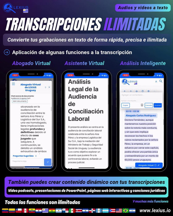Transcribir audio o video