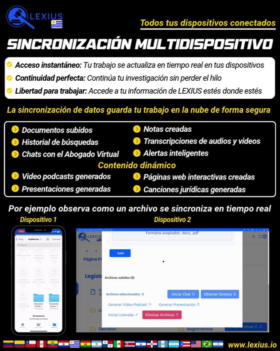 Sincronización de datos