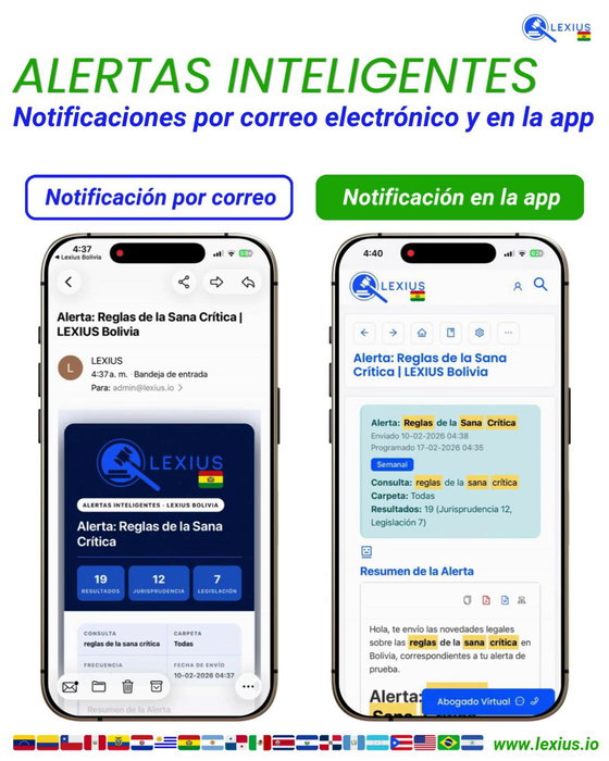 Alertas inteligentes