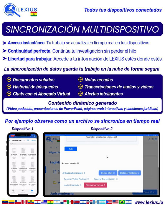 Sincronización de datos