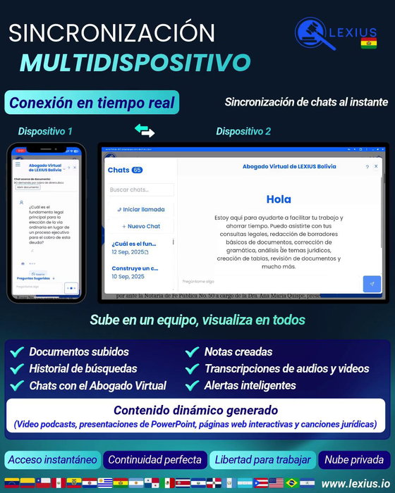 Sincronización de datos