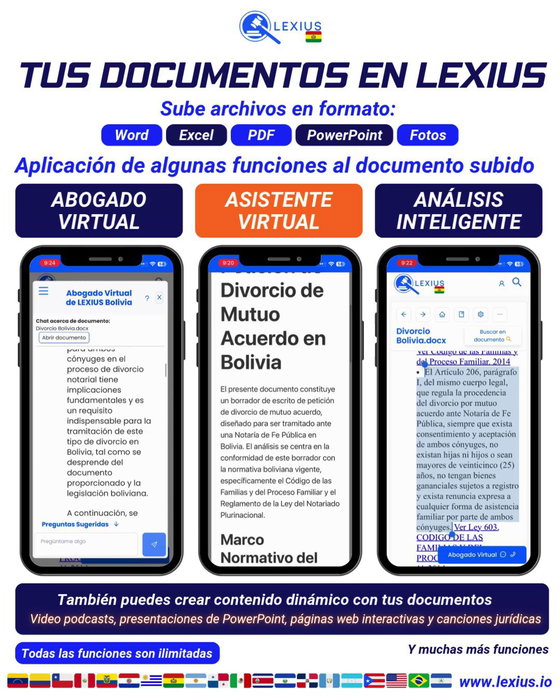 Subir documentos propios