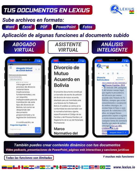 Subir documentos propios