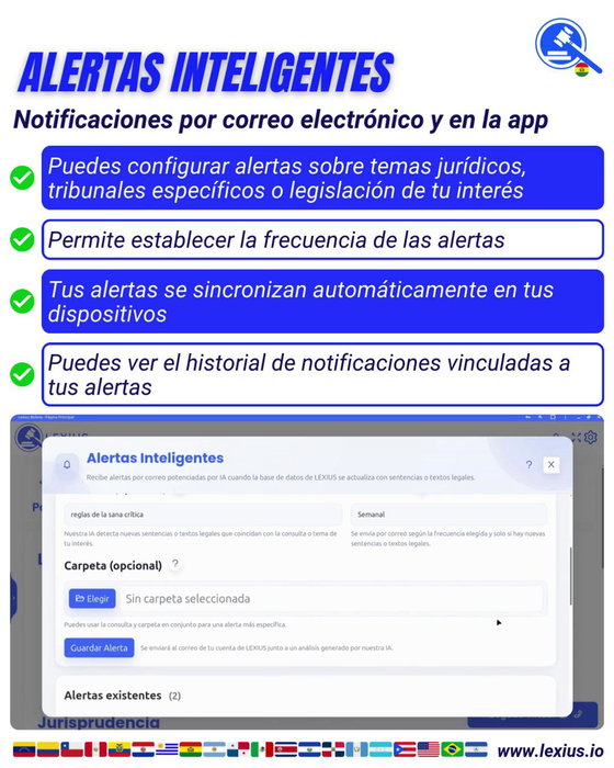 Alertas inteligentes