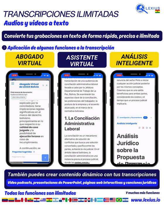Transcribir audio o video