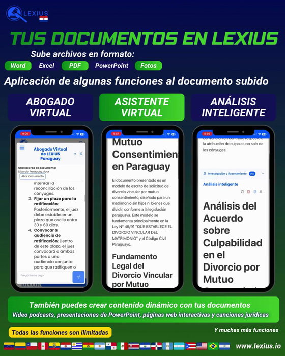 Subir documentos propios