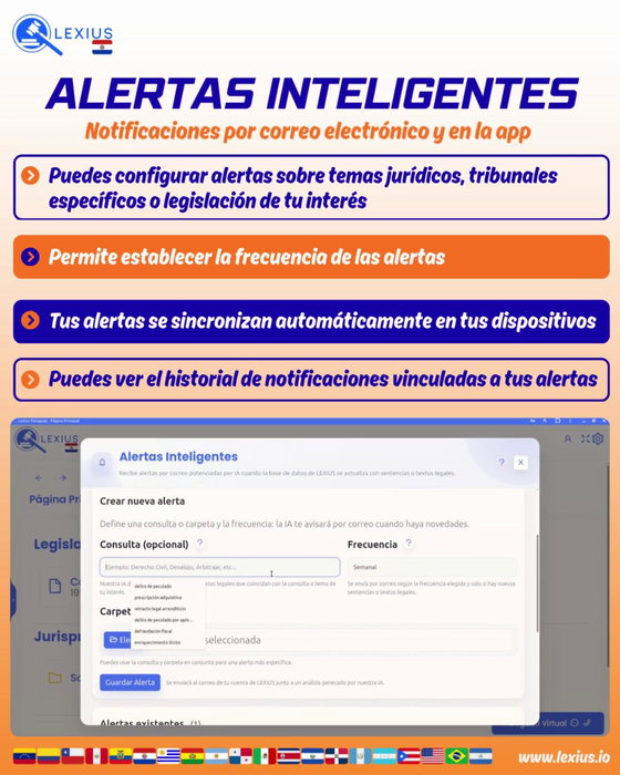 Alertas Inteligentes