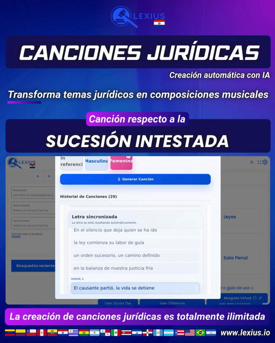 Canciones con IA