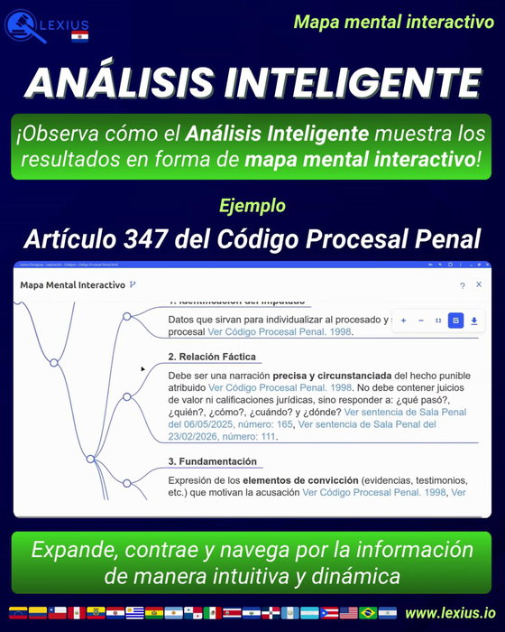 Video de LEXIUS
