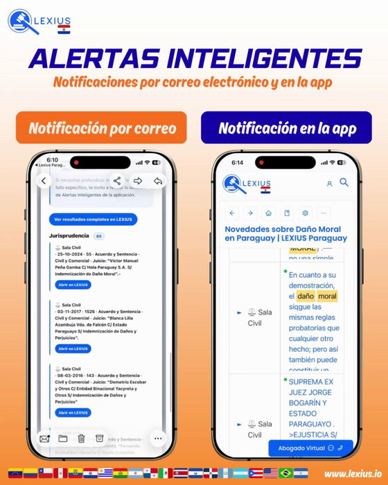 Alertas Inteligentes