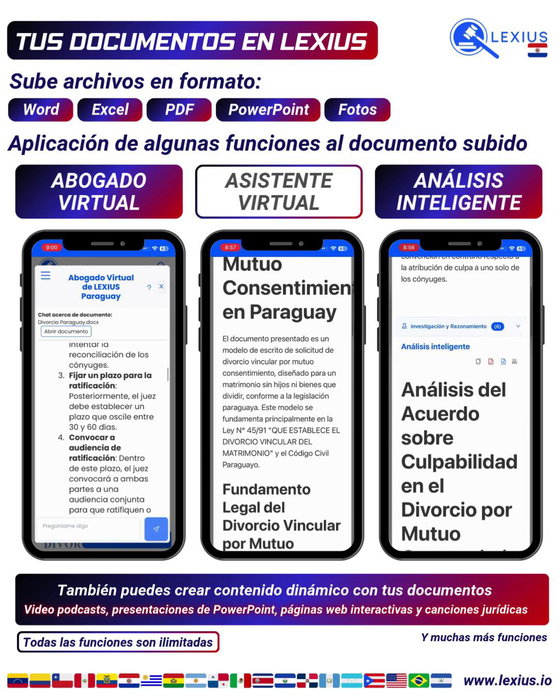 Subir documentos propios