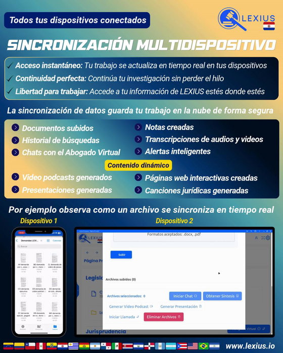 Sincronización de datos