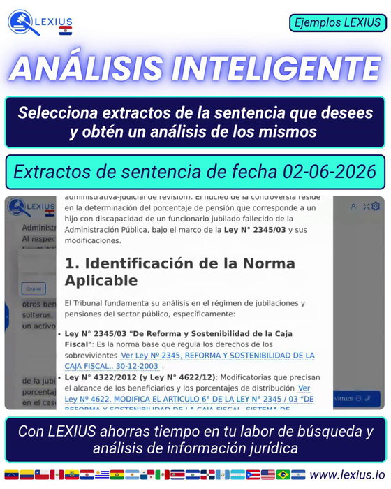Análisis inteligente