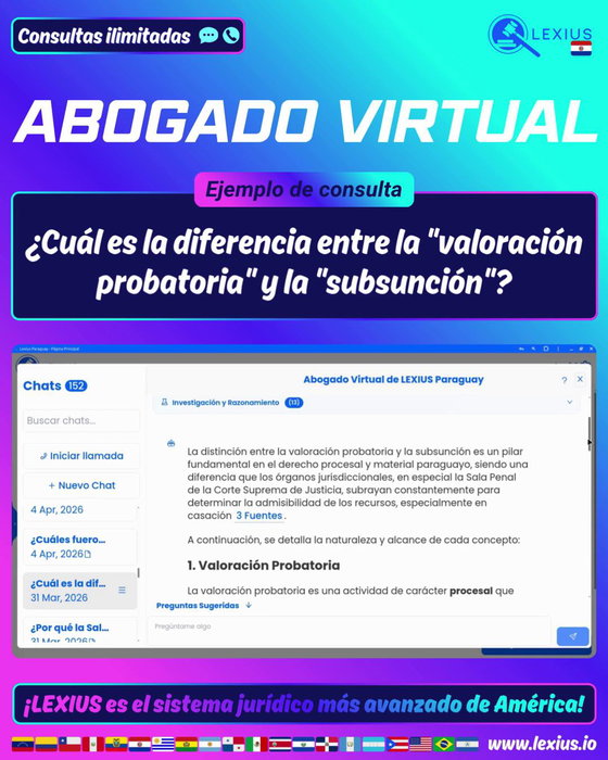 Consultas por chat