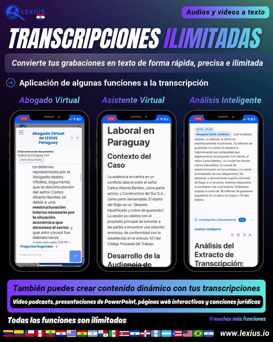 Transcribir audio o video