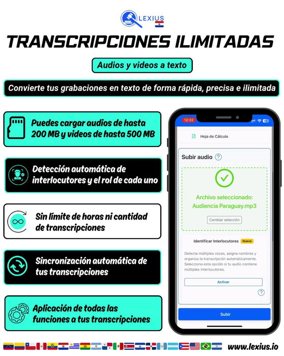 Transcripción de audio o video