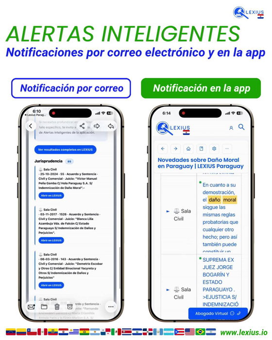 Alertas inteligentes