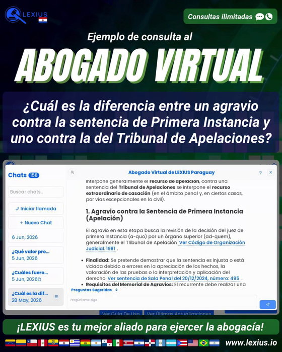 Consultas por chat