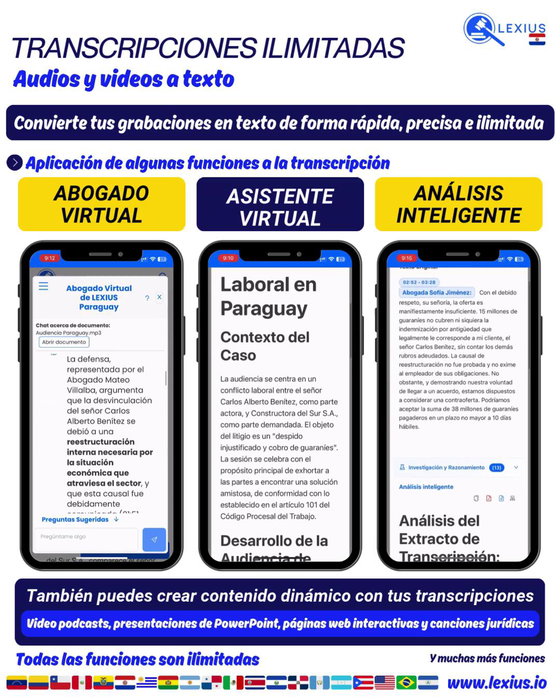 Transcribir audio o video