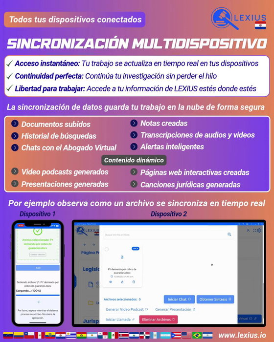 Sincronización de datos