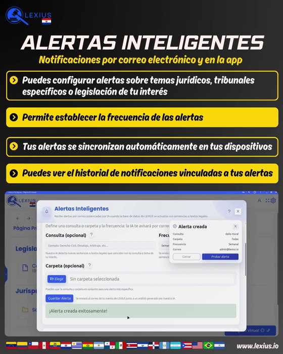 Alertas inteligentes