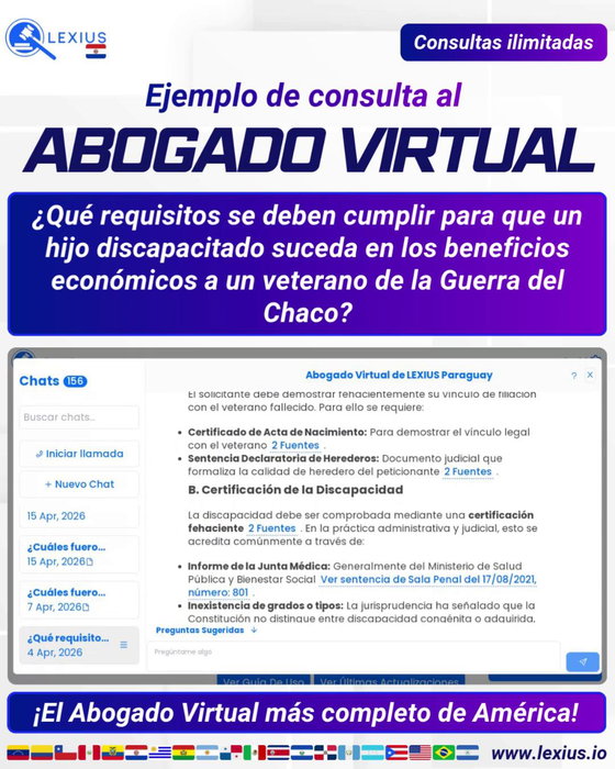 Consultas por chat