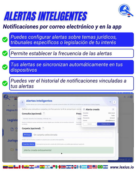 Alertas Inteligentes